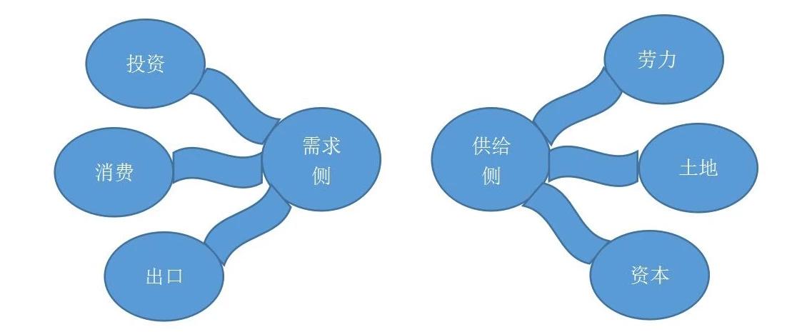 通顺化工